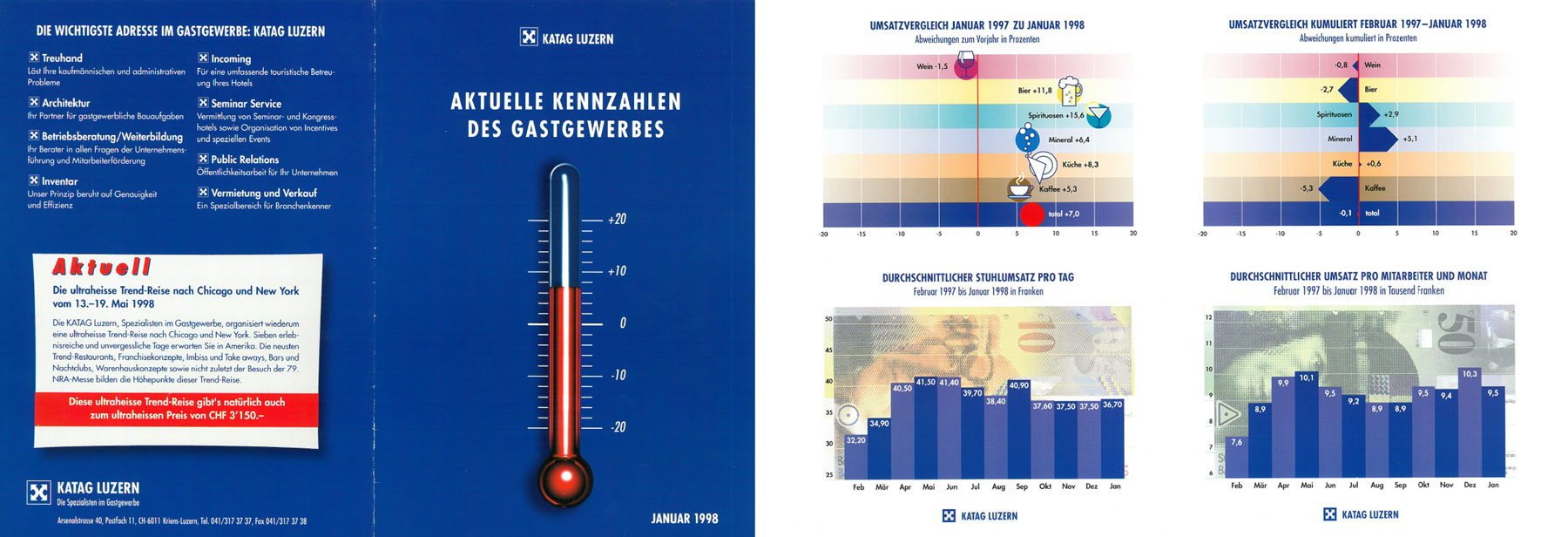 KATAG Kennzahlen des Schweizer Gastgewebes 1998